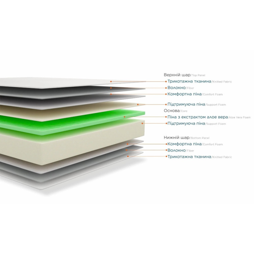 Матрац Eclipse BRN