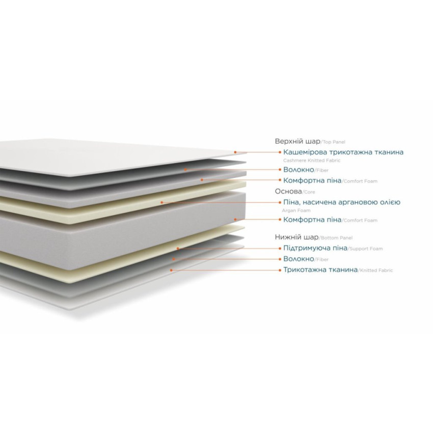 Матрас Elegant BRN