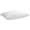 Подушки Soft Night Aloe Vera Come-For 