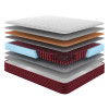 Матрас Чогори RedPeak Come-For