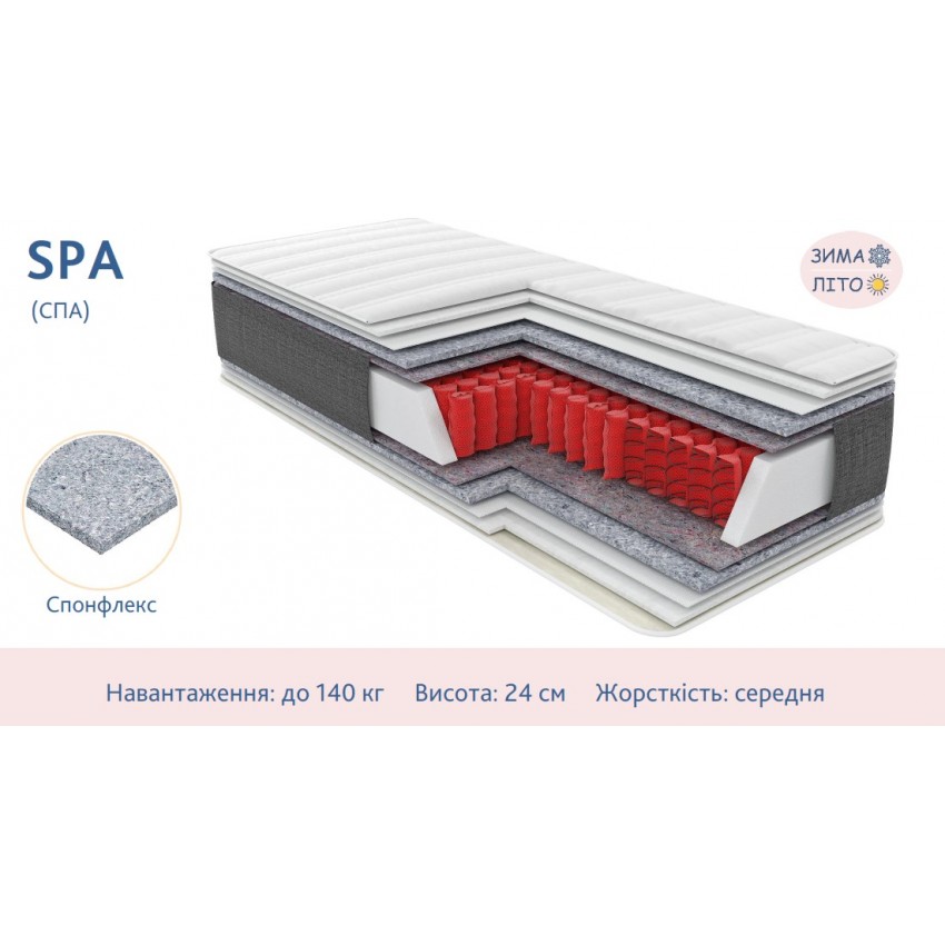 Матрас Spa Relax Come-For