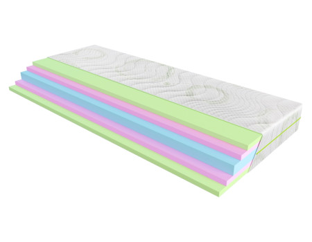 Ambition Evolution Ambition Evolution