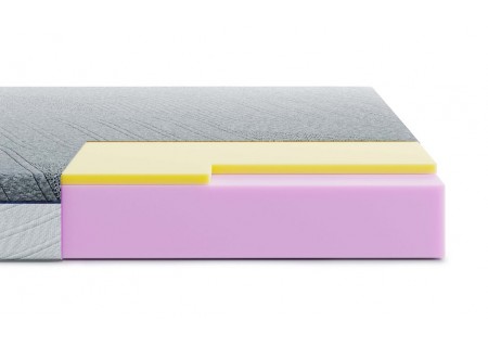 Piano Bellagio Highfoam