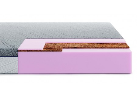 Primo Bellagio Highfoam