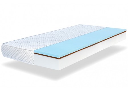 Fresh Blue / Фреш Блу Highfoam Fresh Blue / Фреш Блу Highfoam