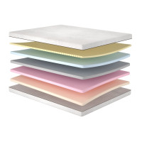 Retreat Matroluxe