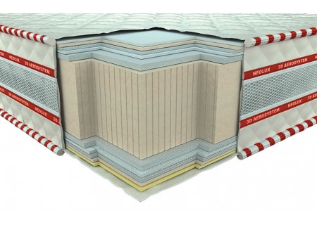 Галант XXL 3D Neolux Галант XXL 3D Neolux