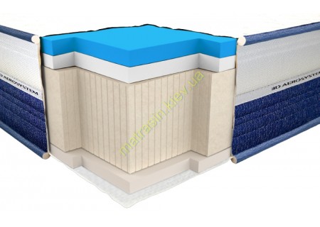 Viscogel Dual Comfort 3D Neolux Viscogel Dual Comfort 3D Neolux