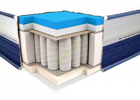 Viscogel Spring Comfort 3D Neolux Viscogel Spring Comfort 3D Neolux