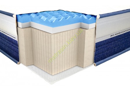 Viscogel Ultra 3D Neolux Viscogel Ultra 3D Neolux