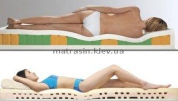Анатомическое положение спины во время сна 