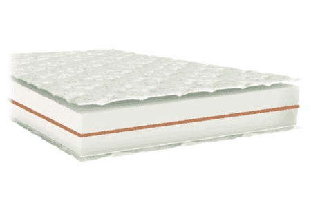 ComFort Кокос ComFort Кокос