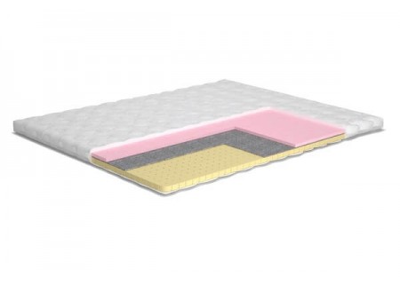 Топпер Matro-Roll Futon 7 / Футон 7 Топпер Matro-Roll Futon 7 / Футон 7