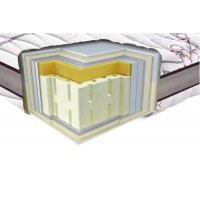 Multy 3D / Мульти Neoflex Neolux
