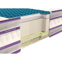 Comfo Gel 3D Neoflex Neolux