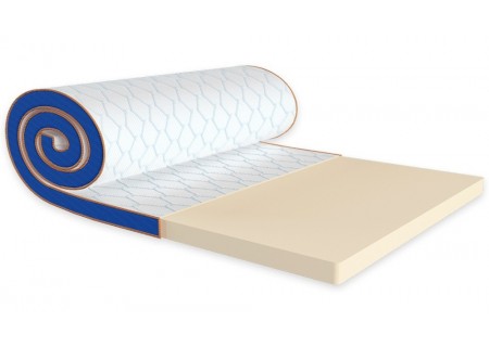 Super Memo Sleep Super Memo Sleep