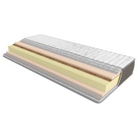 Multi Roll Take&Go