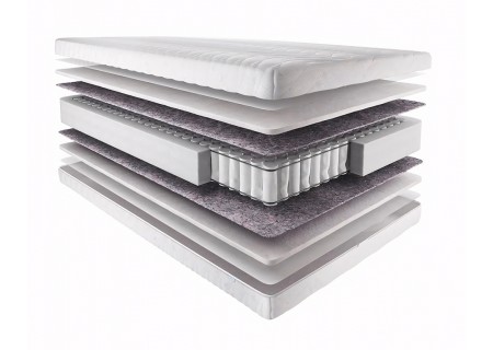 ComforteX Ideal Usleep ComforteX Ideal Usleep