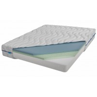 Candy Blue Usleep