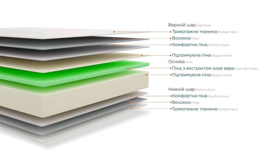 матрас Eclipse BRN