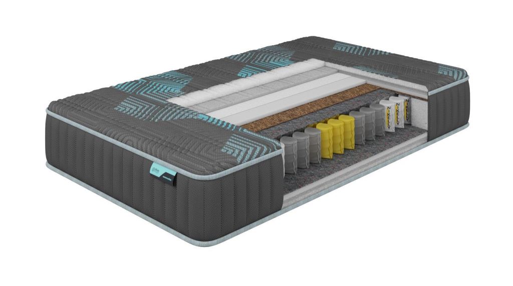 матрас Citius Nikelly